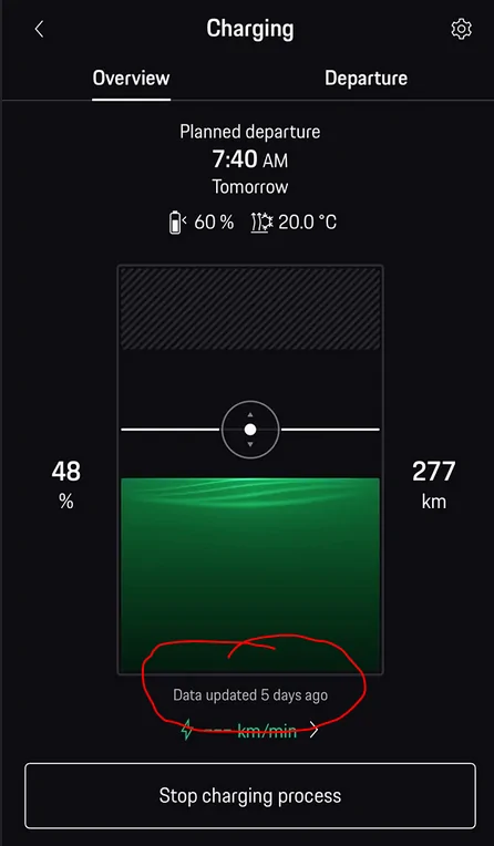 Electric Macan EV Turbo - red circle of death, perhaps a fix for my car... but battery idle issue 1766240016982-vg