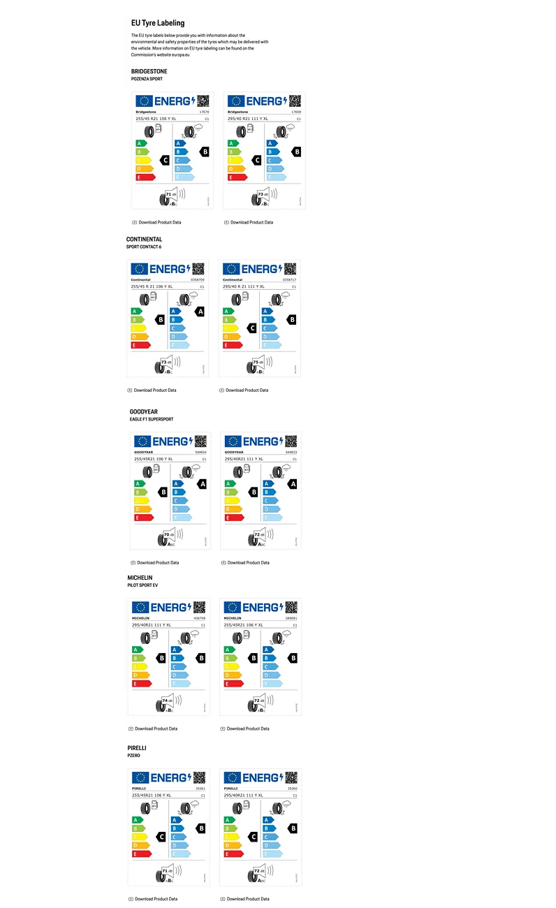 Electric Macan EV Replacement Tyres 1768922764193-ol