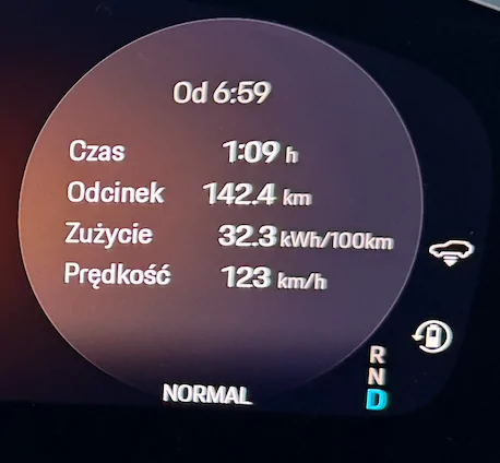 Electric Macan EV Impact of cruising speed on range 1769012194980-7i