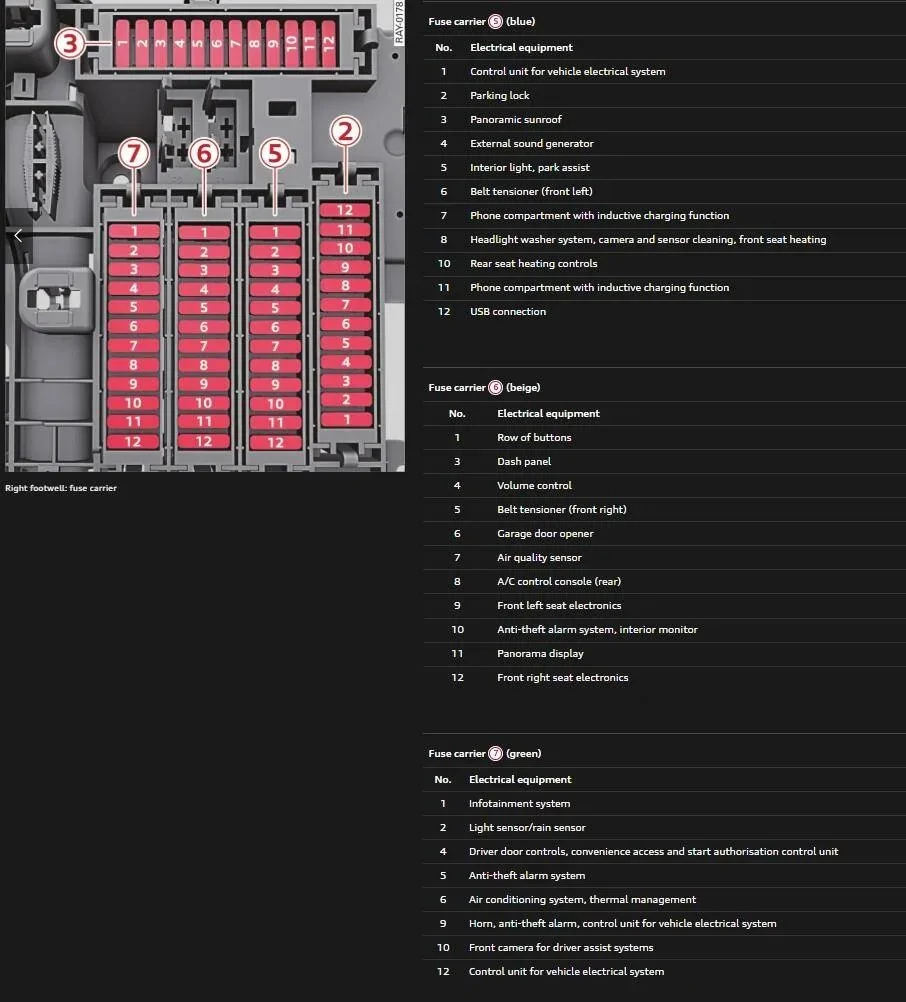 Electric Macan EV How to activate the 220v trunk socket? 1769268762089-m2