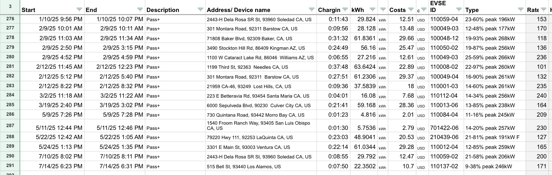 Electric Macan EV Plug & Charge now available for Tesla Superchargers via Porsche Charging Service IMG_0195