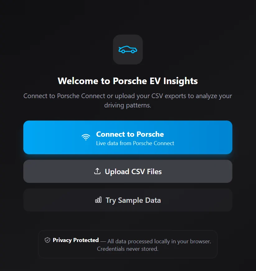 Electric Macan EV DIY Analytics Dashboard for Macan EV Trip Data 1770172212168-oz