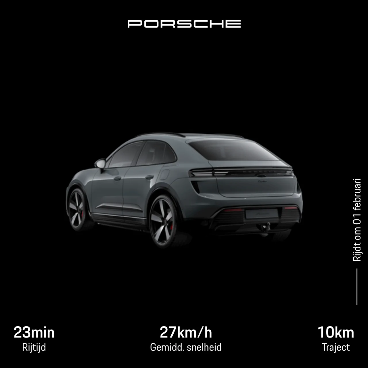 Electric Macan EV DIY Analytics Dashboard for Macan EV Trip Data Image-1