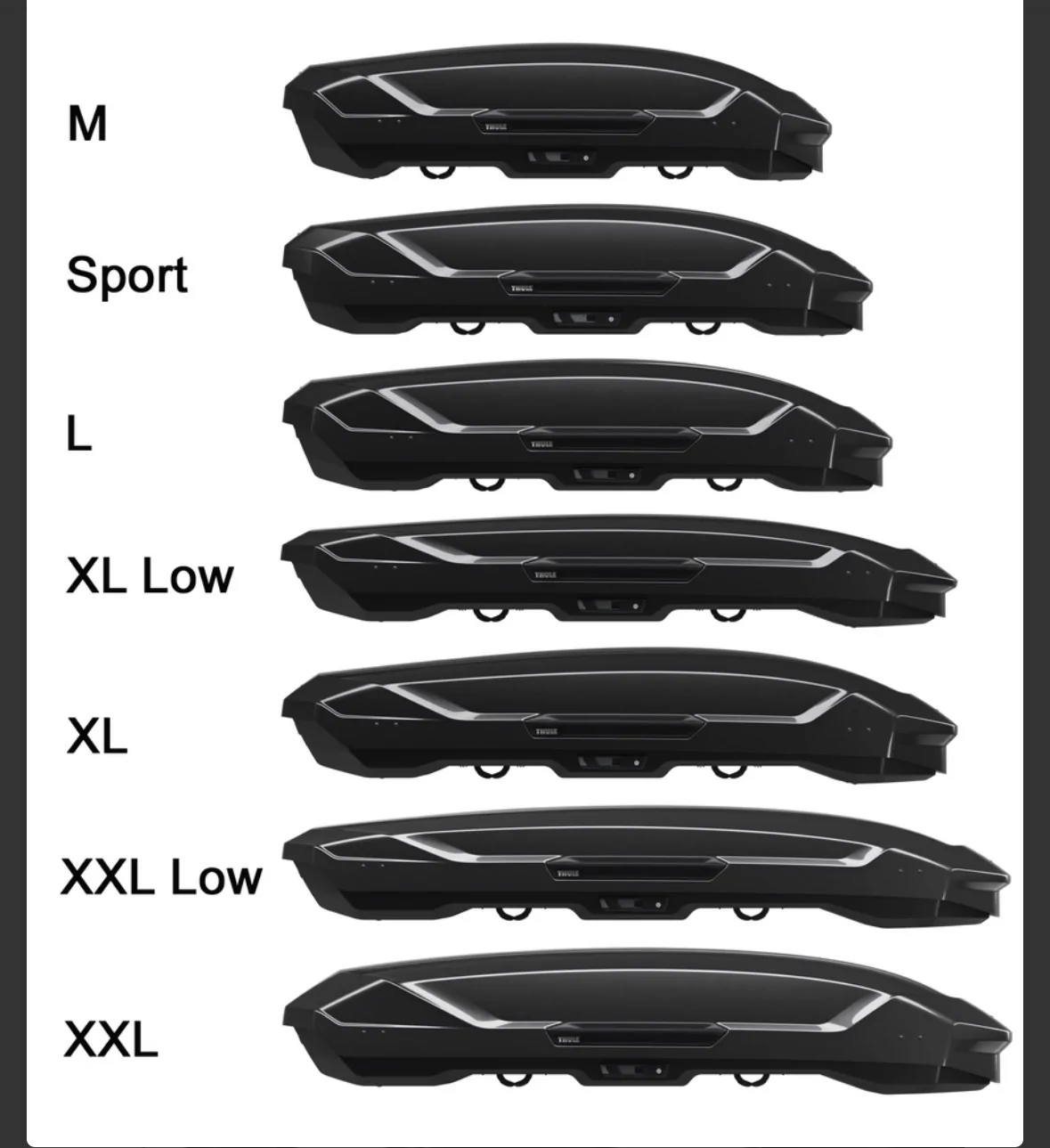 Electric Macan EV Thule Roofbox experiences & compatibility IMG_7711