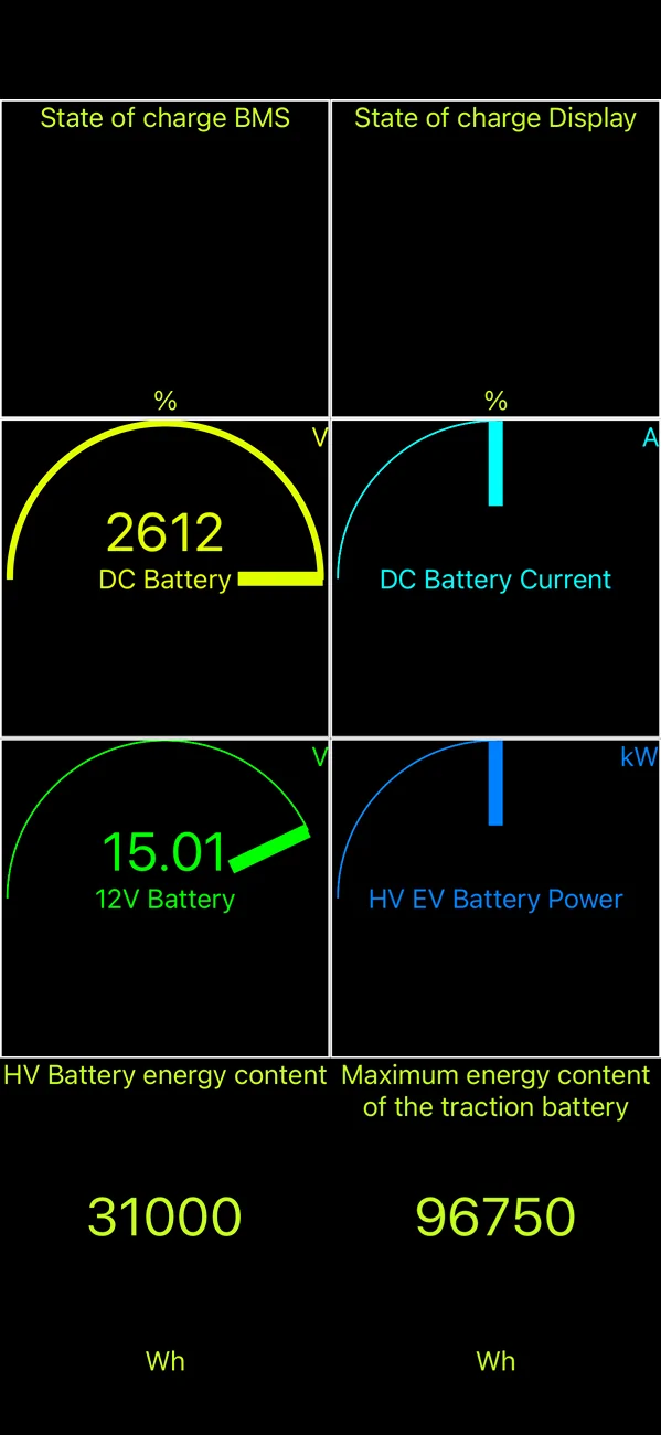 Electric Macan EV Does your Macan EV keep SoC stable when left idle for a week or longer? IMG_0329