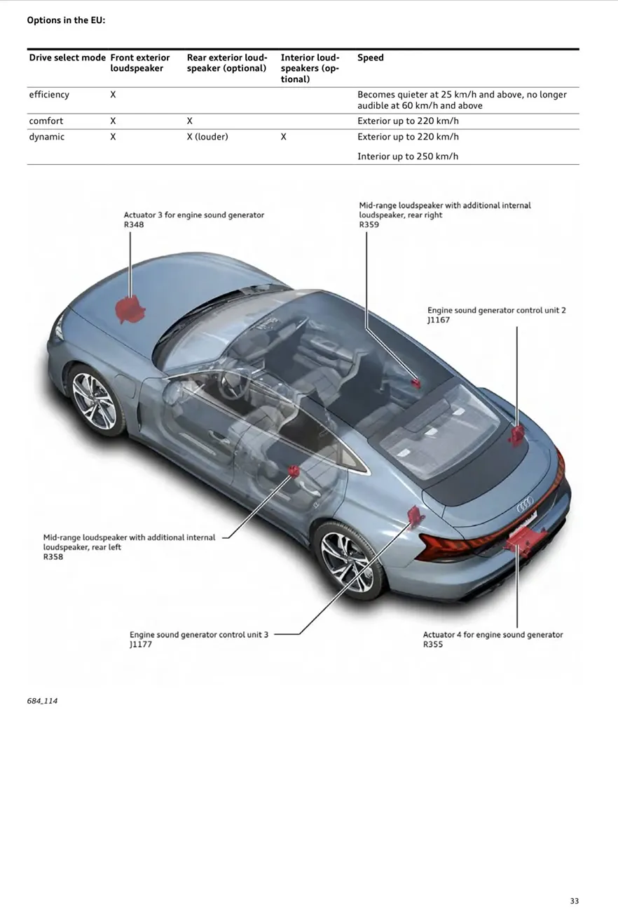 Electric Macan EV Does the sport SOUND play through the Bose or BM sounds system or a dedicated speaker 4B95DFBA-CAE1-42A8-8B18-7CCD8247A211