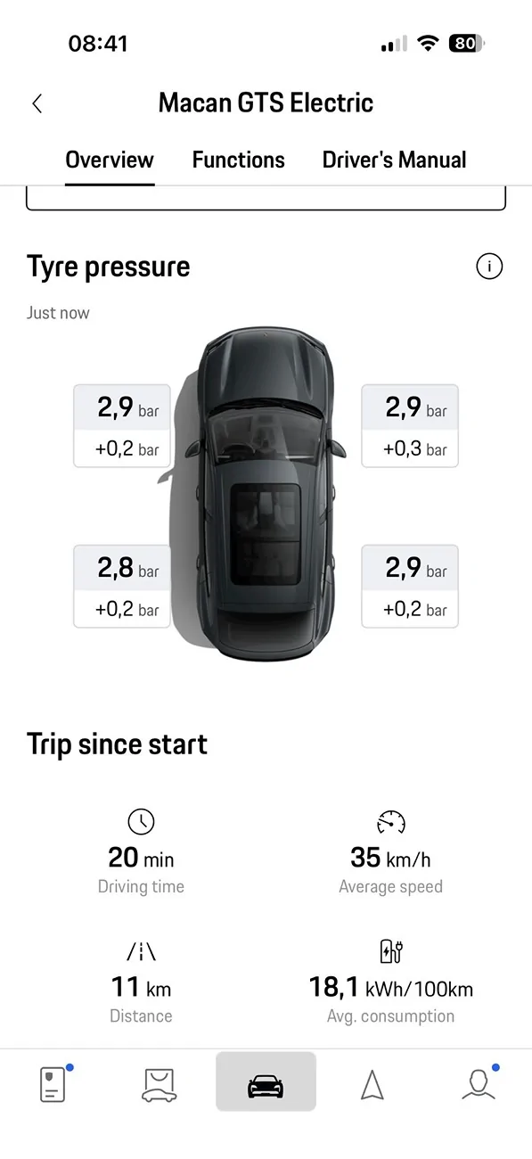 Electric Macan EV Are model year 2026 Macan EVs problem-free? 1772875633352-sy