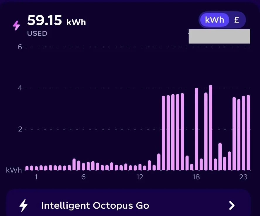 Electric Macan EV Macan GTS EV in UK not compatible with Octopus intelligent go. How do I set a charge timer in the car? IMG_3836