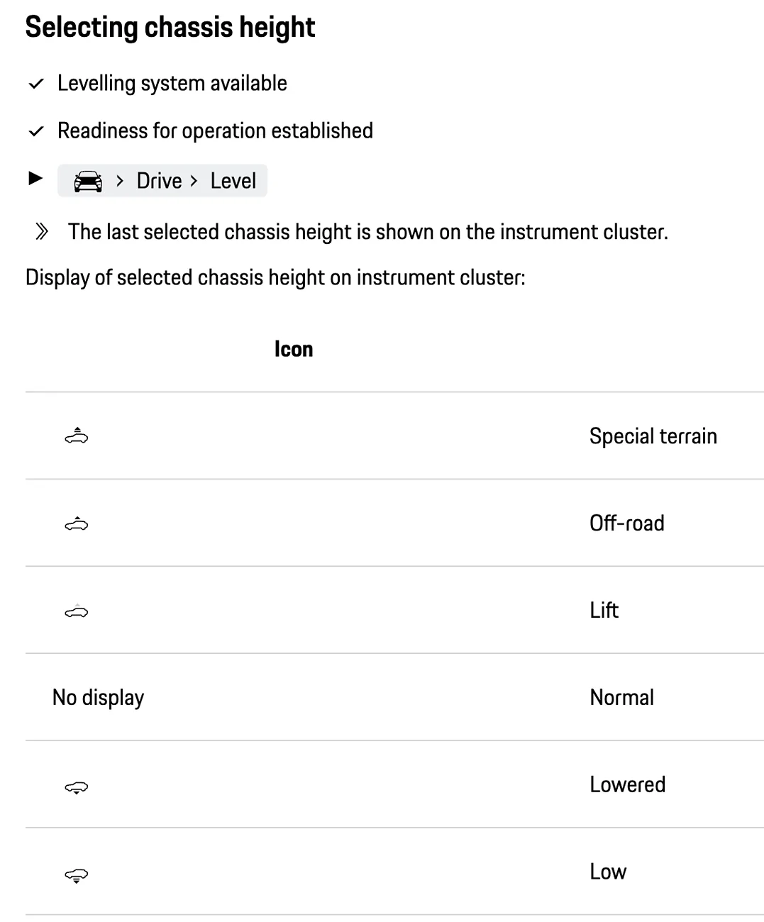 Electric Macan EV Dash Icon 1773679610585-bu