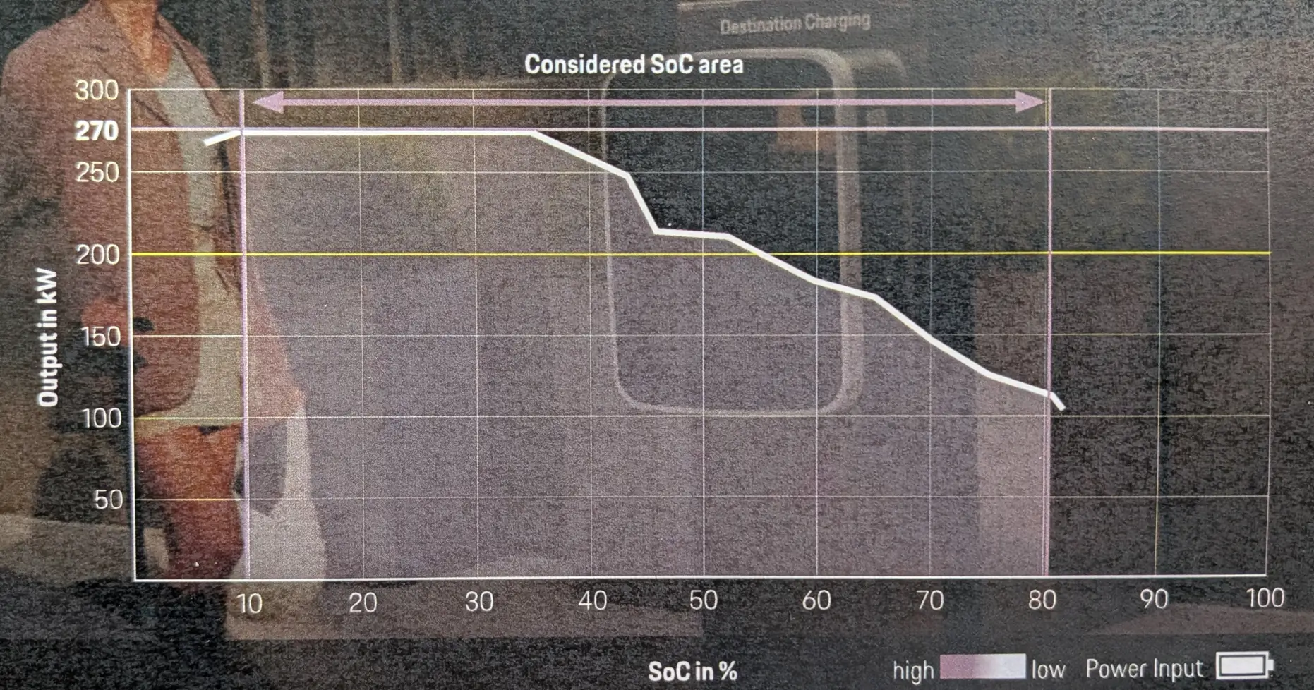 Electric Macan EV New Google Maps Now Worth Using 1773693855177-an