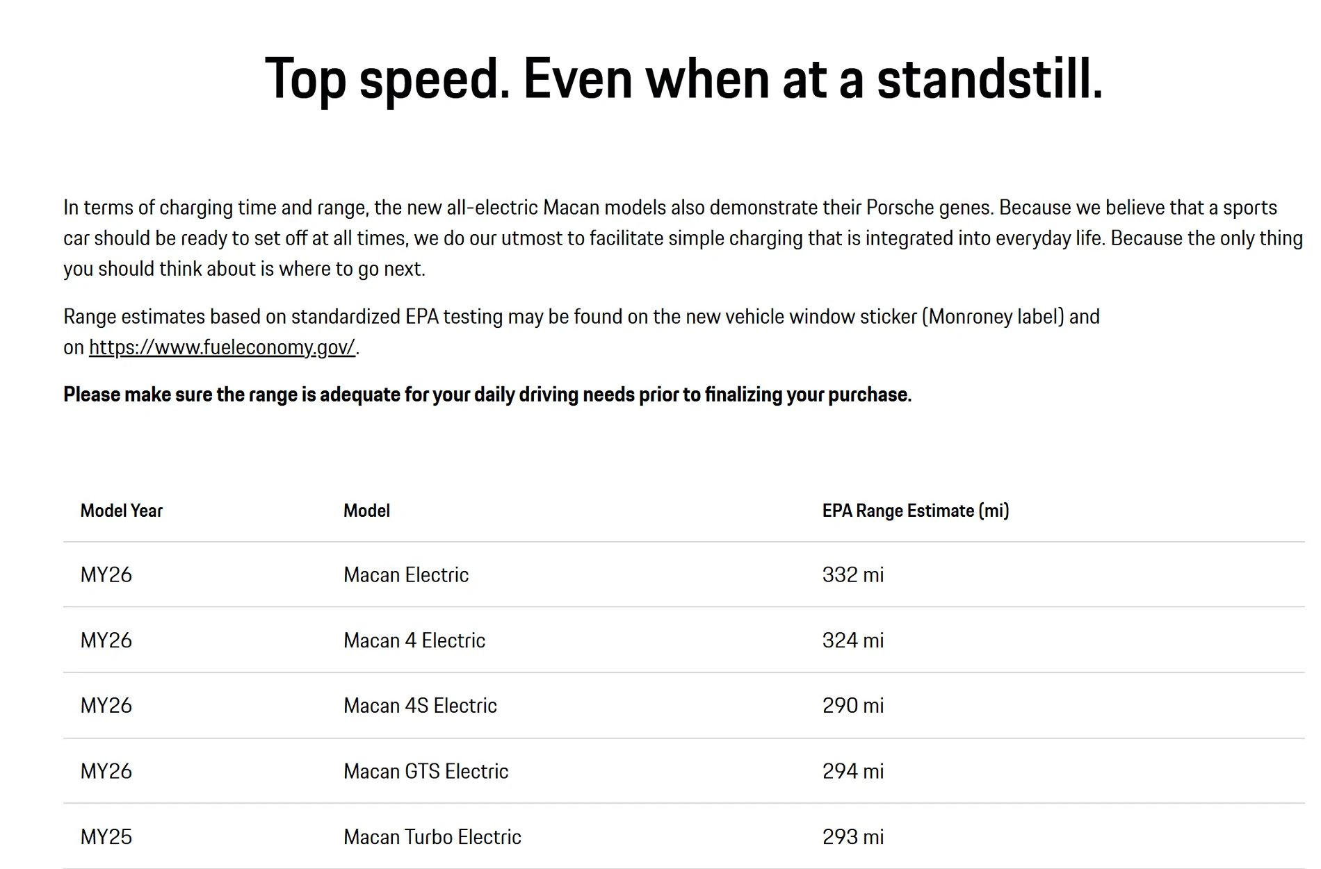 Electric Macan EV 2026 Macan4 has bigger EPA range then MY 24 or MY 25. Why? 1774812992940-ya
