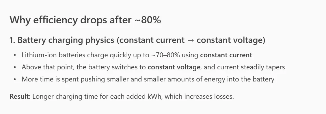 Electric Macan EV AC charging past 80% energy waste ?! 1775667685925-vk