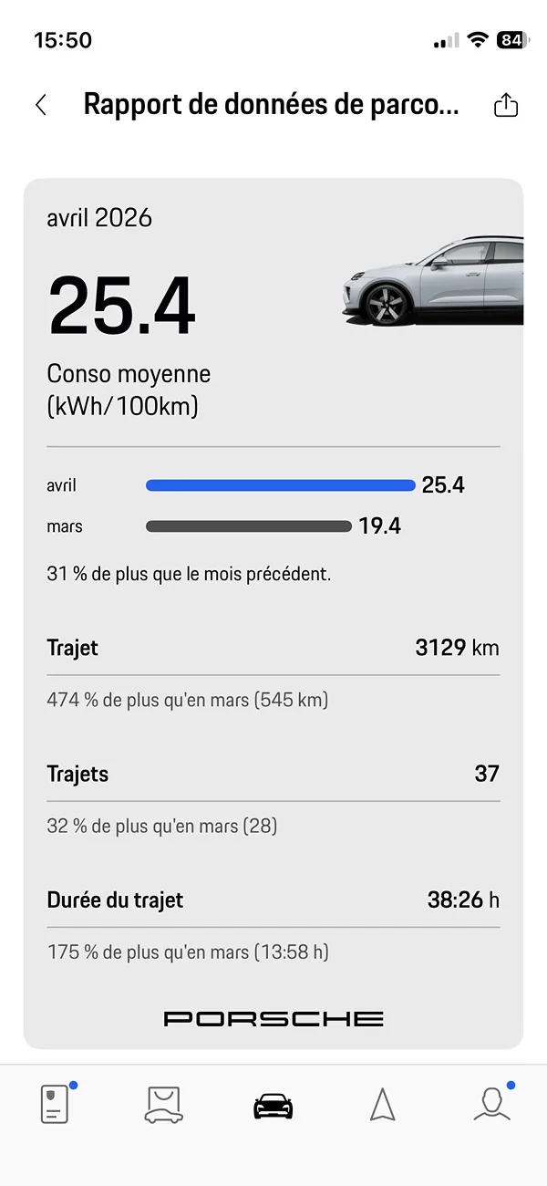 Electric Macan EV April 2026 Consumption Figures - Share Yours IMG_5102
