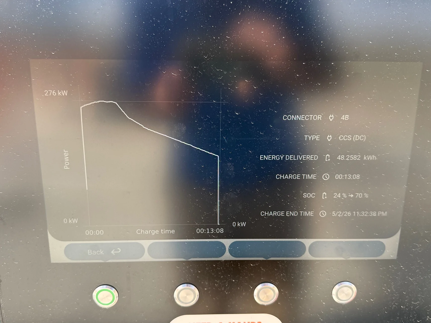 Electric Macan EV The Journey of Stealth 2.0 IMG_1777