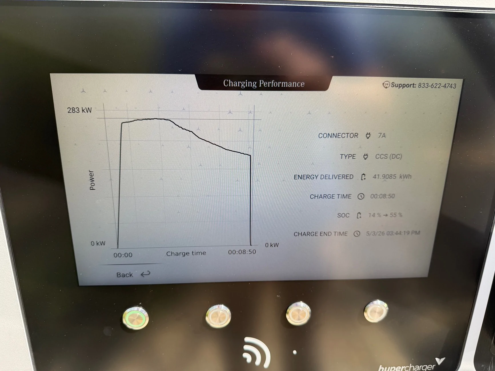 Electric Macan EV The Journey of Stealth 2.0 IMG_1816