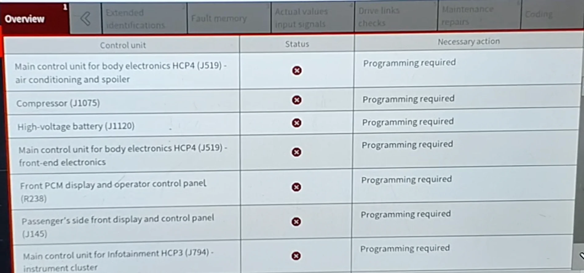 Electric Macan EV Battery cells reset/rebalancing after erratic SoC readings Screenshot 2026-05-29 at 15.56.13