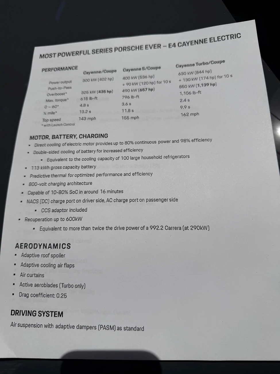 Electric Macan EV Cayenne EV IMG_0689