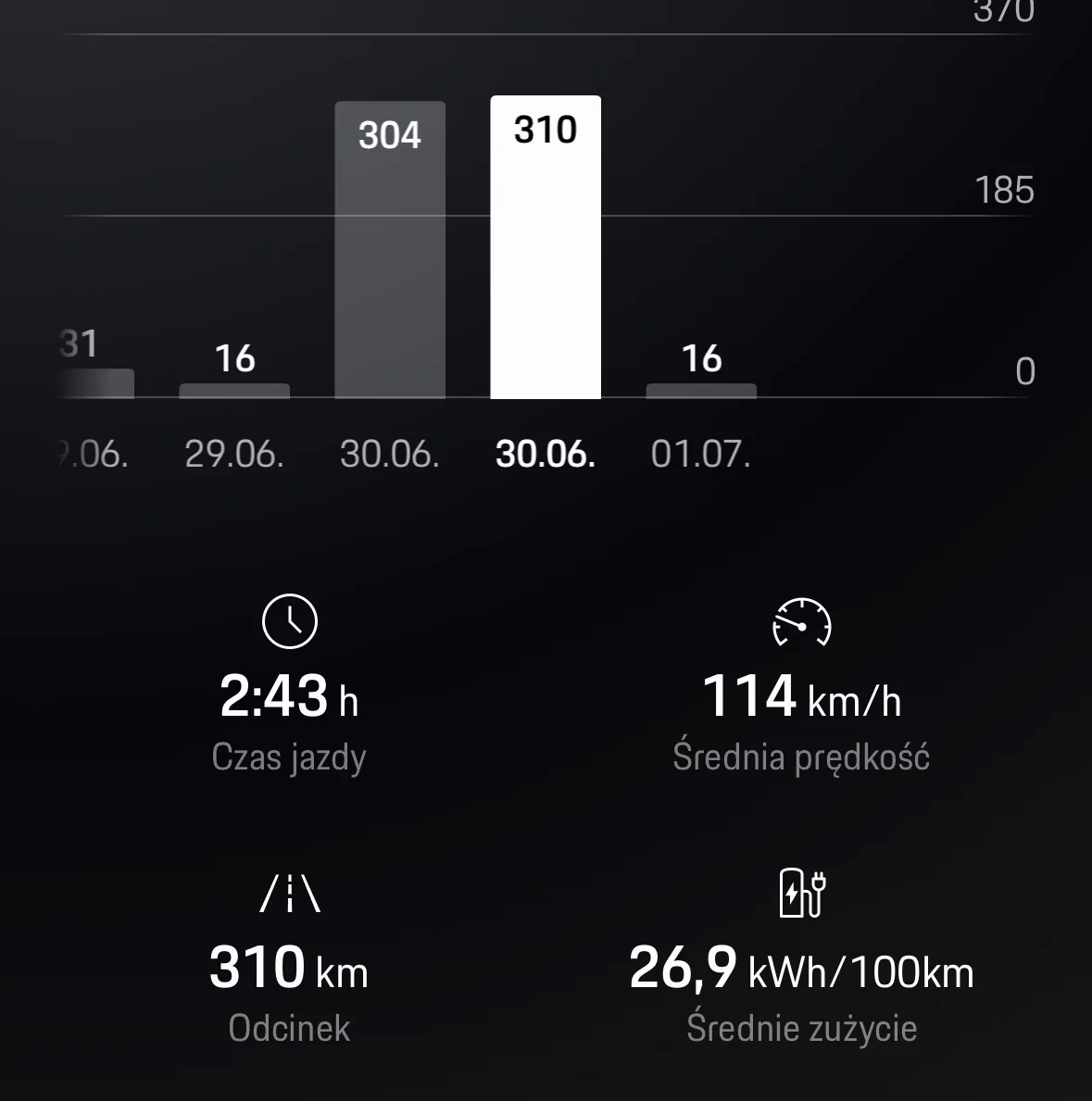 Electric Macan EV E-Shift on 2027 Macan? 1782934926929-cs