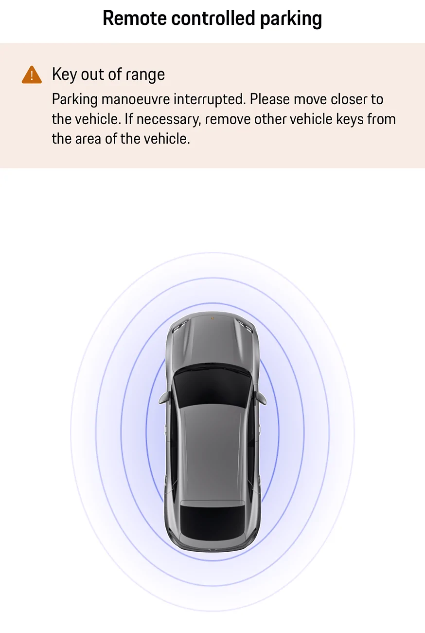 Electric Macan EV Remote parking 1784398680719-9k